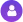 Xenthix Labs - FAST MARKET ASSESSMENT