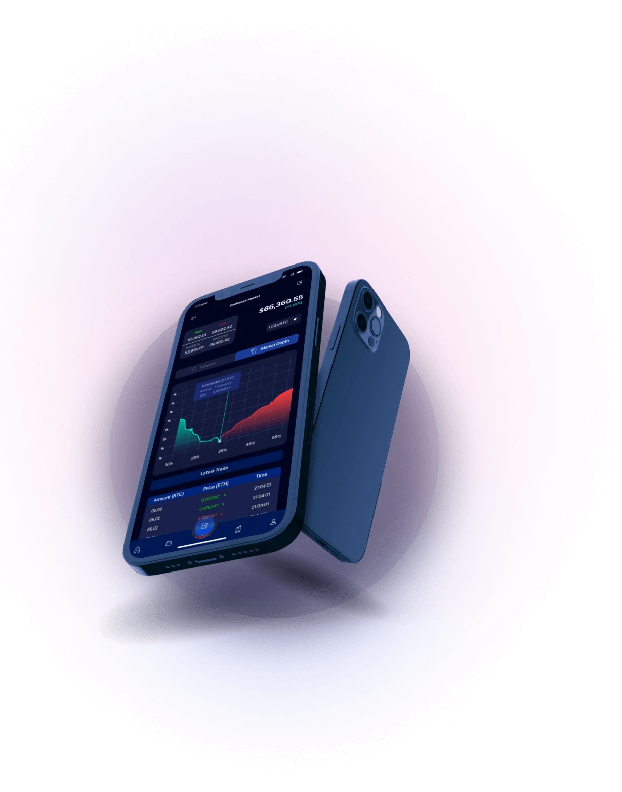 Xenthix Labs - FAST MARKET ASSESSMENT
